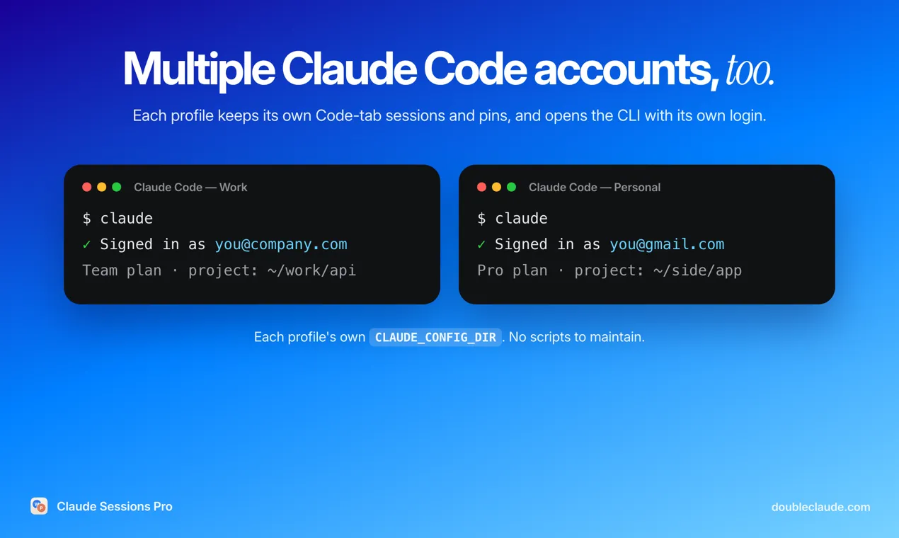 Two terminal windows titled Claude Code, Work and Claude Code, Personal, each running claude: one signed in as you@company.com on a Team plan, the other as you@gmail.com on a Pro plan