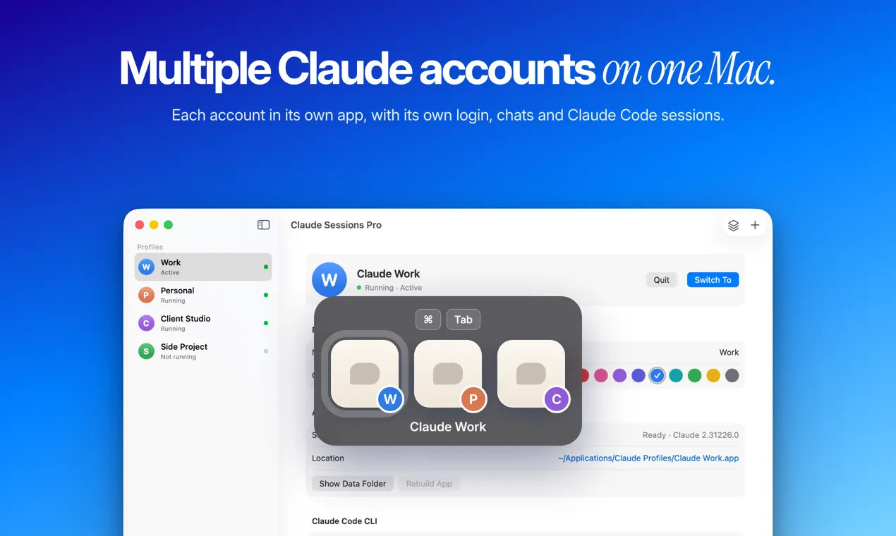 The Claude Sessions Pro window listing four profiles named Work, Personal, Client Studio and Side Project, with a Command-Tab switcher in front showing three Claude app icons badged W, P and C and the label Claude Work
