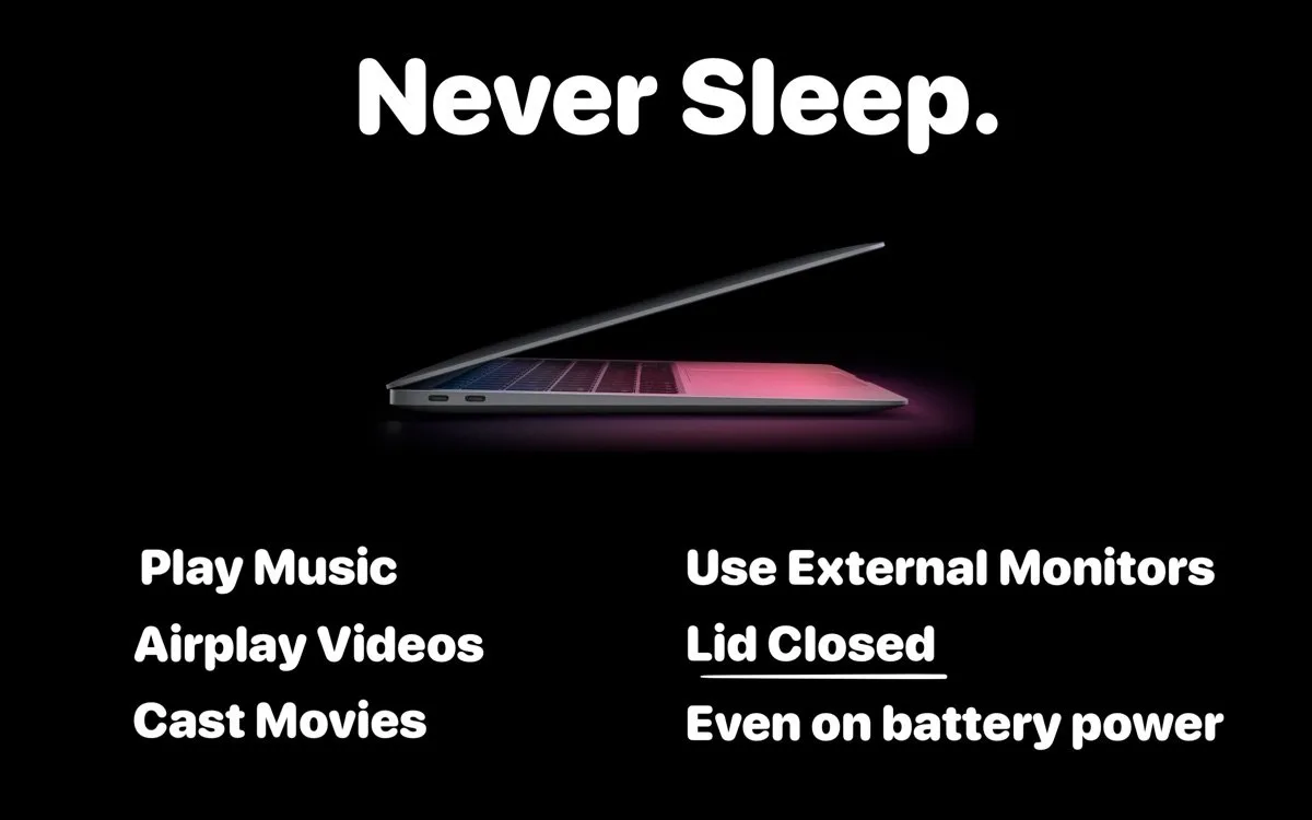 A MacBook with its lid almost shut on a black background, under the headline Never Sleep., listing Play Music, Airplay Videos, Cast Movies, Use External Monitors, Lid Closed and Even on battery power